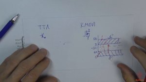 Что нужно делать с неподключенными выводами микросхем