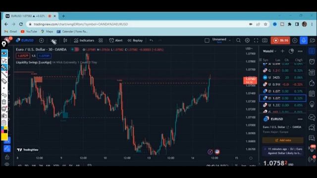 I Tested New Lux Algo Liquidity Swings Indicator In Tradingview Shocking Results!Liquidity Indicato смотреть онлайн