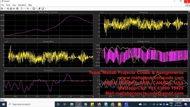 Model-based predictive direct power control of brushless doubly fed reluctance generator for wind смотреть онлайн