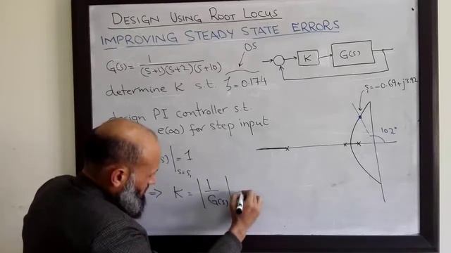 LCS 35 - Root locus based design of PI controller to remove steady state error смотреть онлайн
