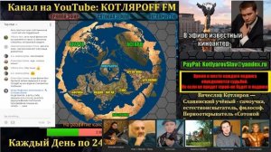 КОТЛЯРОFF FM (05.09.2018) Василий Добрев. Николай Черней. Вячеслав Котляров.