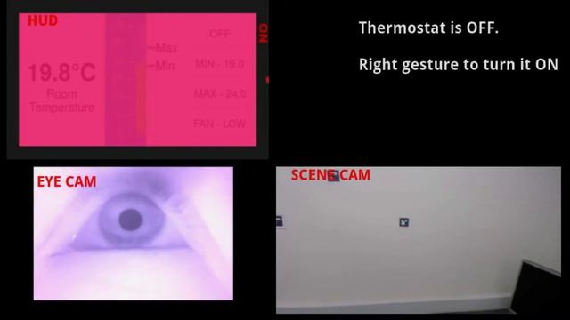 Gaze-based interaction with IoT devices смотреть онлайн