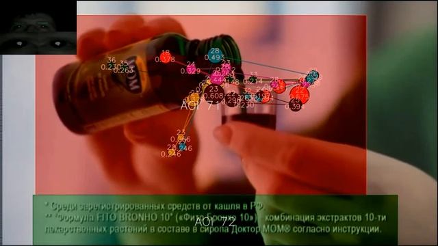 НейроБренд тестирует технологией Eye tracking рекламу Доктор Мом смотреть онлайн