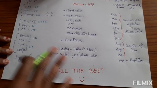 Trb polytechnic lecturer 2022. Mechanical engineering study plan смотреть онлайн