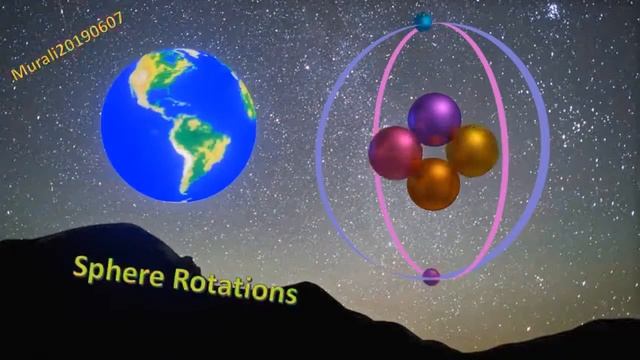 AS 005 Fancy Sphere Rotations (Blender 3.x Eevee) смотреть онлайн