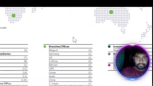 SBI: Financial Report 2024 смотреть онлайн
