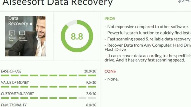 Top 5 Best Free Data Recovery Software 2020 - windows & Mac смотреть онлайн