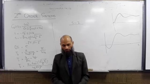 LCS 22c - Effect of zeros on the transient characteristics смотреть онлайн