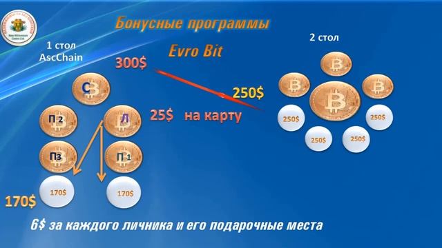Не слушай неудачников, стань автором своей жизни! брифинг 06 05 21г 720p смотреть онлайн
