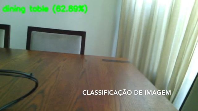 Object detection smart glasses смотреть онлайн