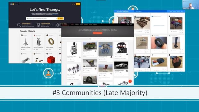 HOOPS Workshop: 3D Software Trends in Additive Manufacturing смотреть онлайн