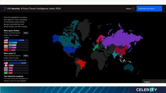 Living In The New Shadow IT Landscape - Webinar смотреть онлайн