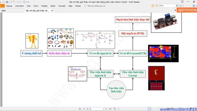 Altium|Phương pháp thiết kế mạch bằng Altium Designer/Altium Schematic and PCB Layout смотреть онлайн