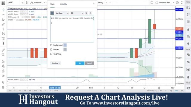 MSPC Stock Metrospaces Inc. Live Analysis 02-23-2018 смотреть онлайн
