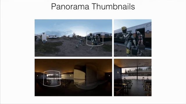 Saliency in VR: How do people explore virtual environments? смотреть онлайн