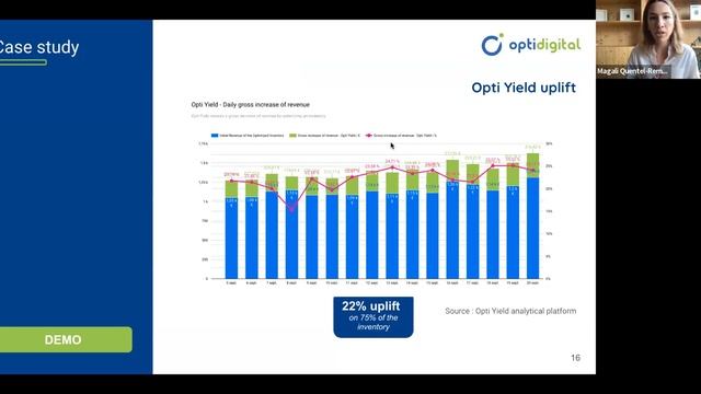 Webinar #4 - Dynamic Flooring: introduction to a must-have technology for your ad yield смотреть онлайн