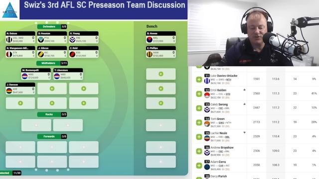 Swiz's 3rd AFL SC Preseason Team Discussion смотреть онлайн