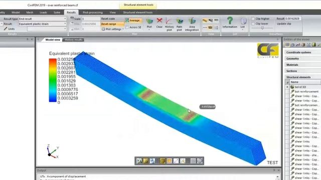 Free FEM Course for Civil Engineering: Crack Analysis in Over-Reinforced Concrete Beam смотреть онлайн