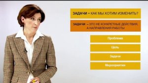 Цели и задачи