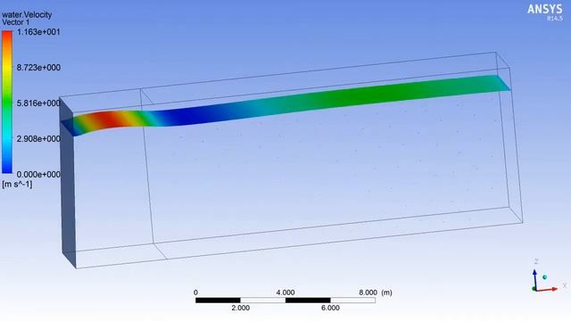 #1 Flow generation using ansys CFX solver - смотреть онлайн