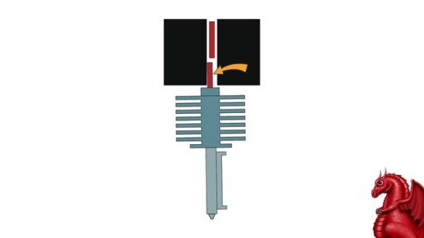 Bambu Lab A1/A1 Mini Stuck Nozzles - easy fix for difficult to remove nozzles!