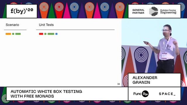 f(by) 2020: Automatic White Box Testing With Free Monads, Alexander Granin смотреть онлайн