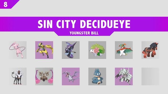 League Dependency Masters Season 10 Draft Analysis w/ Random and John W смотреть онлайн