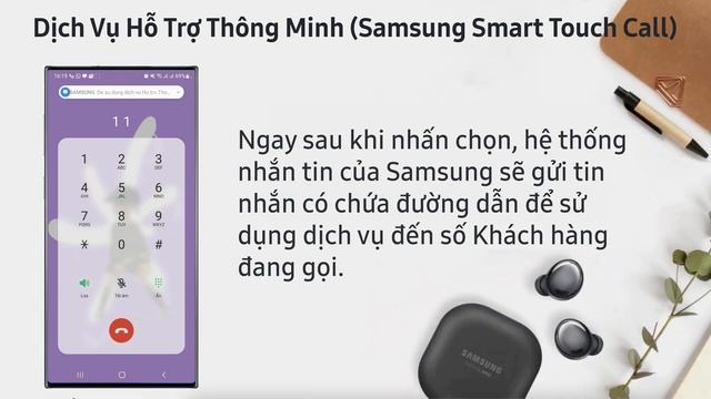 Cách kết nối Dịch vụ hỗ trợ thông minh Smart touch call (dành cho các dòng điện thoại phổ biến) смотреть онлайн