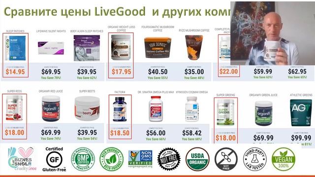 сетевой маркетинг LiveGood Бесстрашные откровение: LiveGood бизнес разоблачён смотреть онлайн