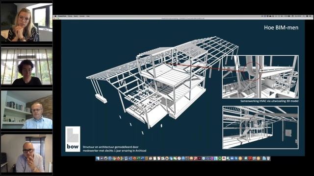 Online event: Vallen en opstaan met BIM - Bow Architecten смотреть онлайн