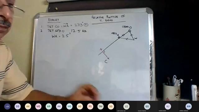 Radar Plotting | Part -1| Deriving Aspect | Target Course and Speed | CPA , TCPA and RANGE смотреть онлайн
