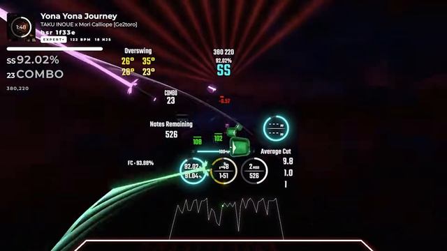 Yona Yona Journey - TAKU INOUE x Mori Calliope | Beat Saber Custom Song | Expert+ смотреть онлайн