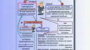 КОБ.Лекция 08_1_Экономика.