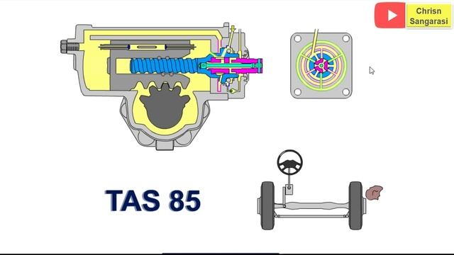CARA KERJA GEARBOX STEERING SCANIA TAS 85
