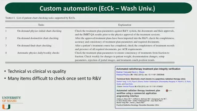 Risk Assessment for Physics Plan Review: Update TG275 - Perry Johnson смотреть онлайн