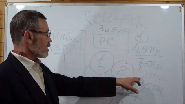 Робот строитель. Бизнес идея. Инвестору. 9 мин