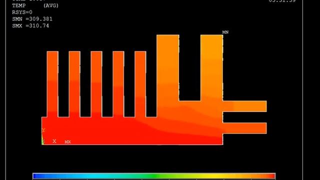 Nikunj's ANSYS file - Time-0-2 avi file смотреть онлайн