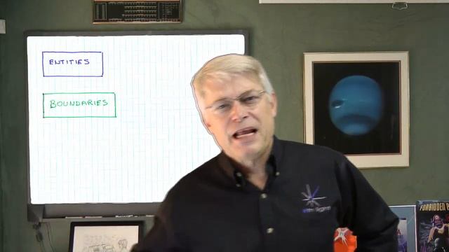 Clean Code. Episode 7 Architecture, Use Cases, and High Level Design смотреть онлайн