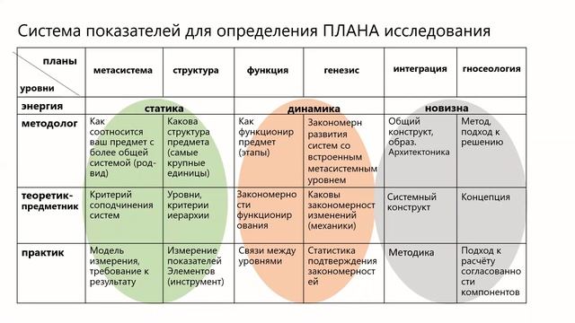 Сценарии Trim смотреть онлайн
