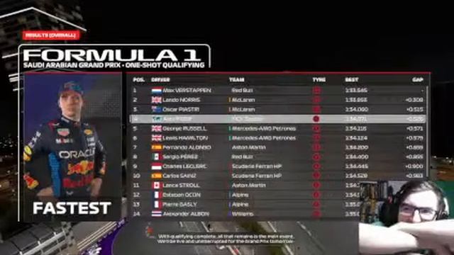 F1 24. Карьера в Kick Sauber|Стрим