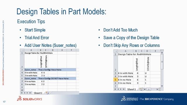 How to Build and Maintain Effective Design Tables смотреть онлайн
