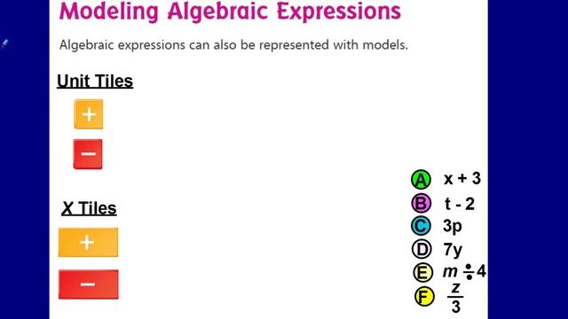 Writing and Modeling Algebraic Expressions смотреть онлайн