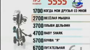 Фрагмент эфира (Пингвин Лоло, 04.08.2020)