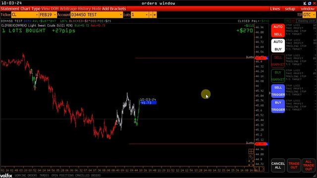 Торговля фьючерсами 21.12.2018 смотреть онлайн