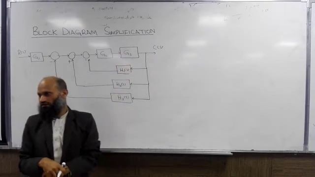 LCS 23 - Block diagram simplification for control systems смотреть онлайн