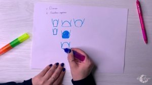 Урок 5 Формы ногтя