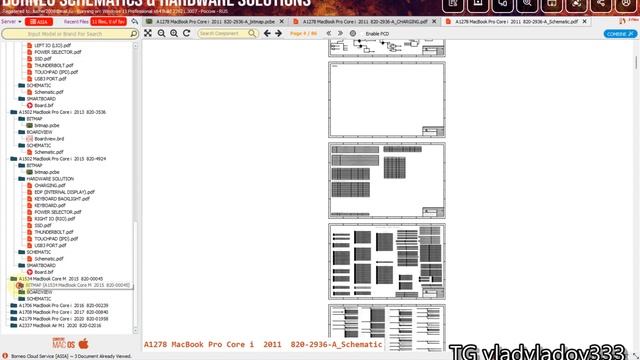 Borneo Schematic обзор 2024