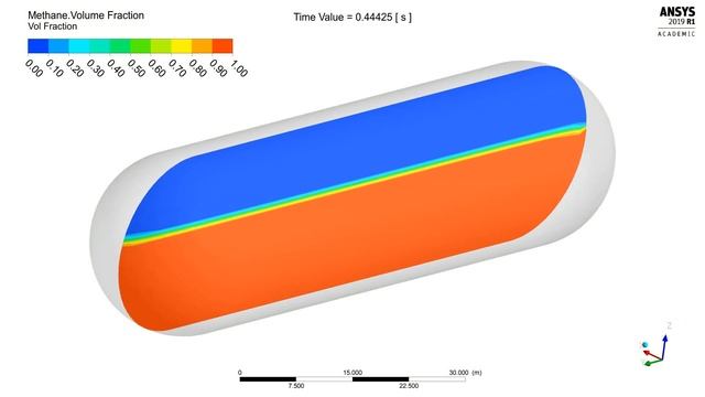 VOF - Methane Volume Fraction смотреть онлайн