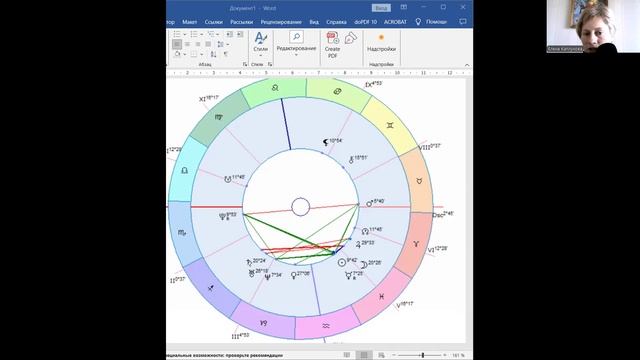 Урок 101. Конфигурация Трапеция (колыбель) смотреть онлайн