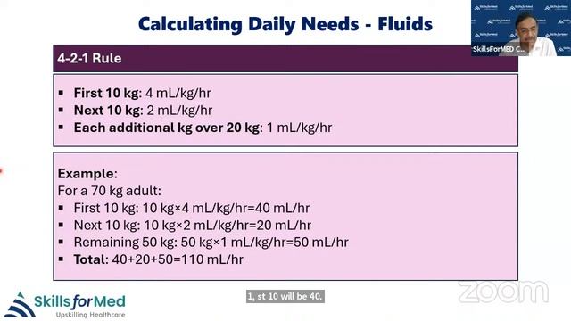 Mastering IV Fluids: Essentials of Infusion and I/O Charting смотреть онлайн